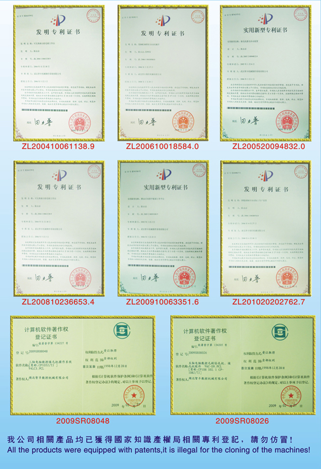 质量保障